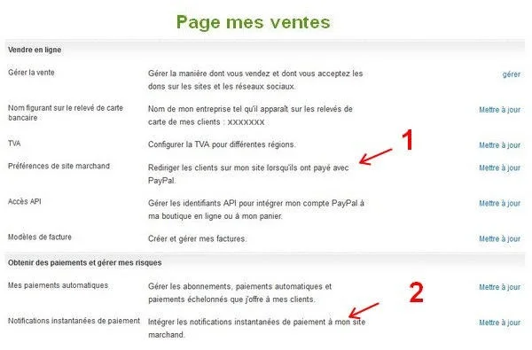 Paypal Notifications instantanées de paiement
